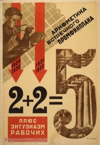 Poster of the First Five-Year Plan